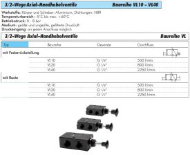 3/2-Wege Axial-Handhebelventile, Baureihe VL